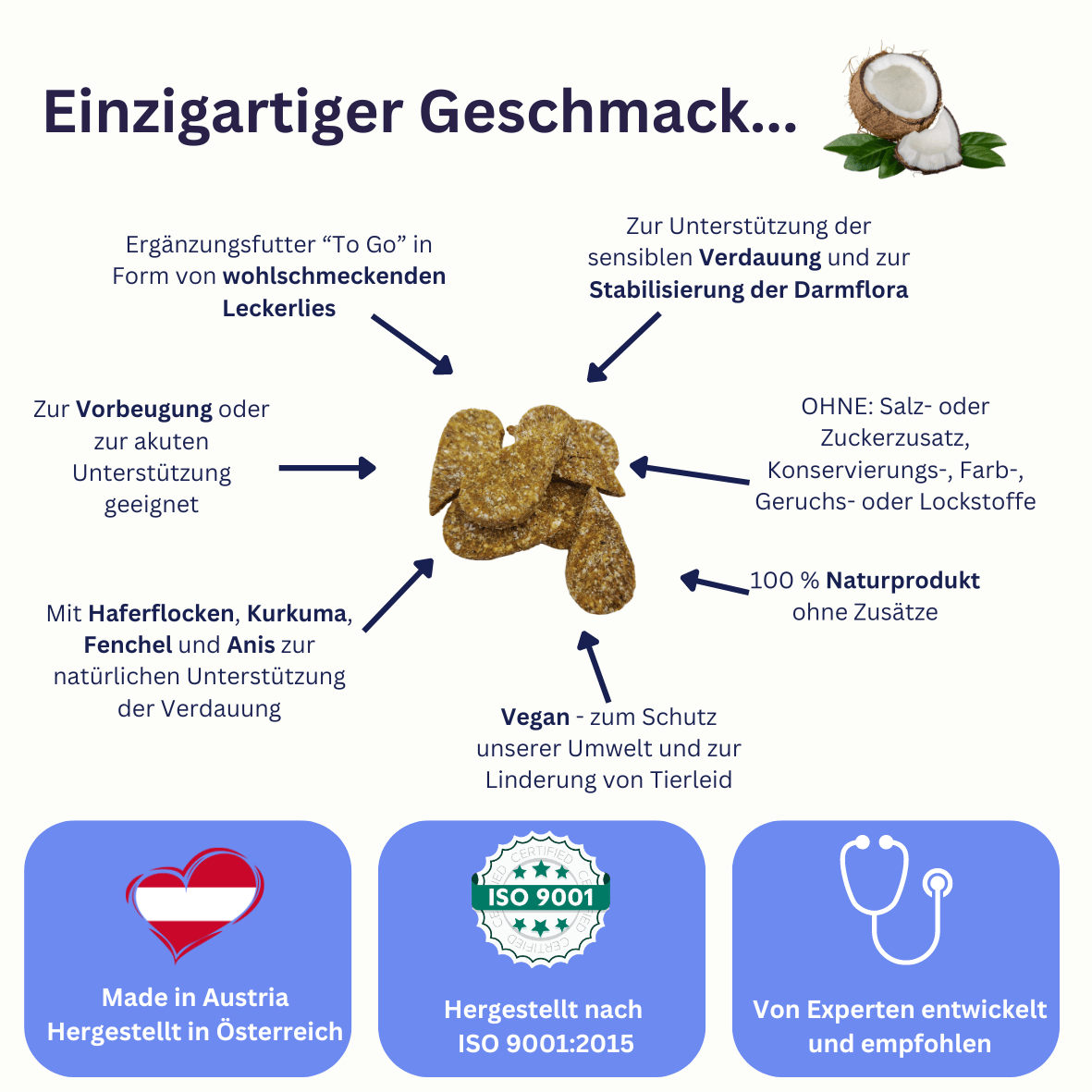 Nova DIGEST - Verdauungs-Snack für Hunde