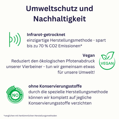 Nova RESIST- Immun-Snacks für Hunde